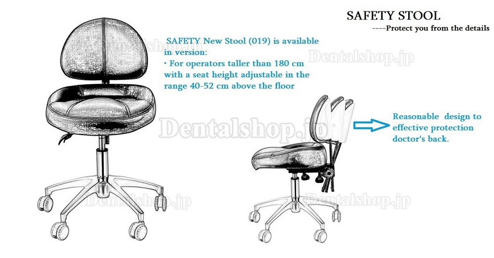 Safety® ME01 シンプル経済的なデンタルチェアユニット 歯科治療ユニット メタルバック